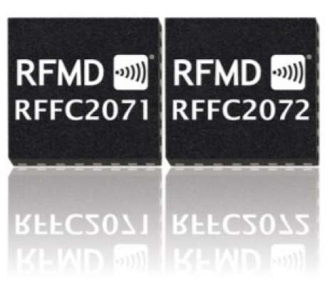 RFFC5072 | Qorvo | Синтезатор